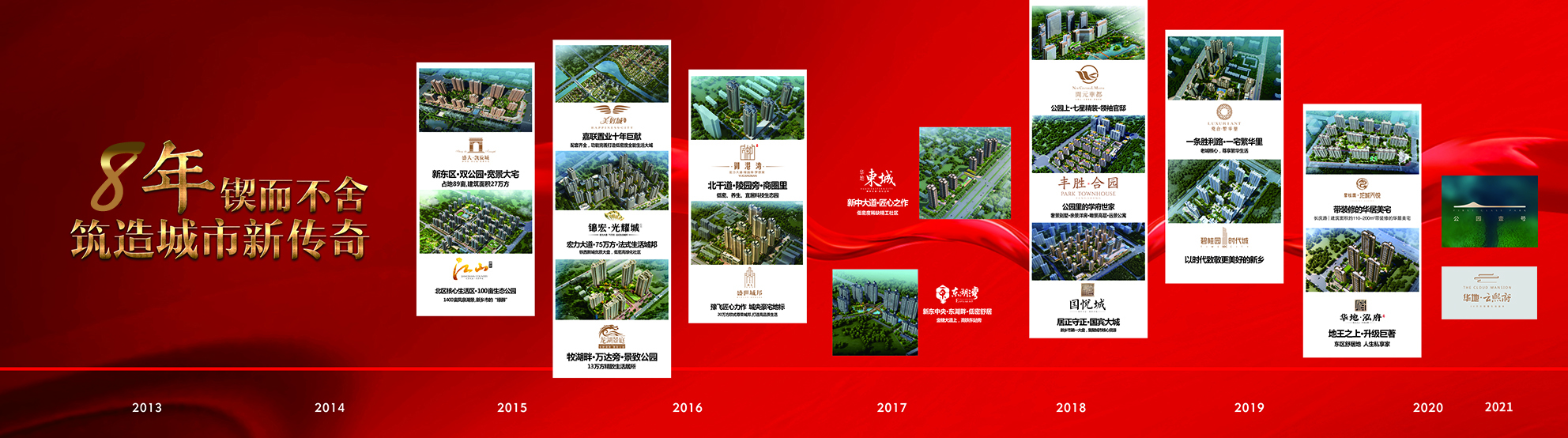 河南普華房地產(chǎn)營(yíng)銷(xiāo)策劃有限公司